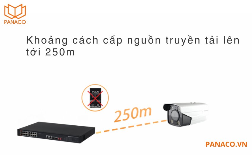 Khoảng cách truyền tải của các cổng PoE đạt tối đa 100m khi sử dụng cáp Cat5 hoặc Cat6