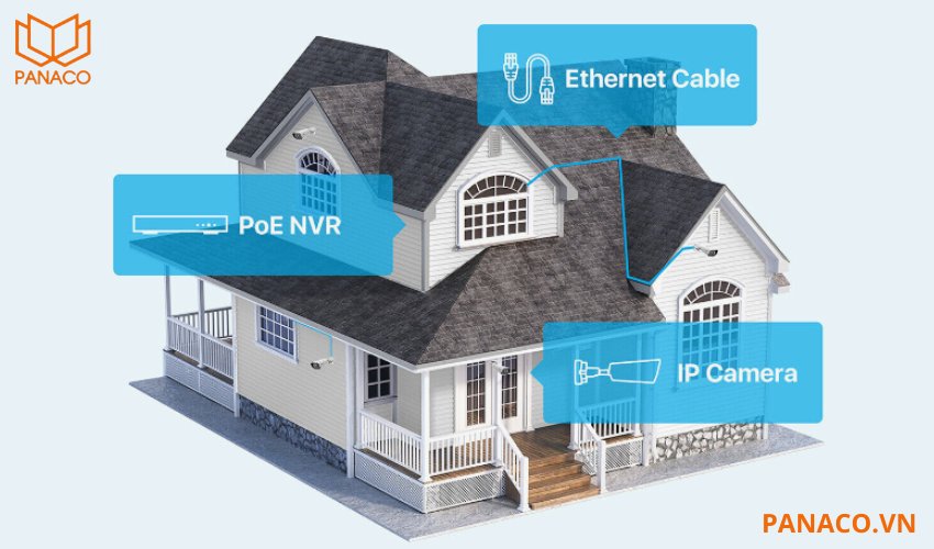 Linh hoạt trong việc sử dụng nguồn điện