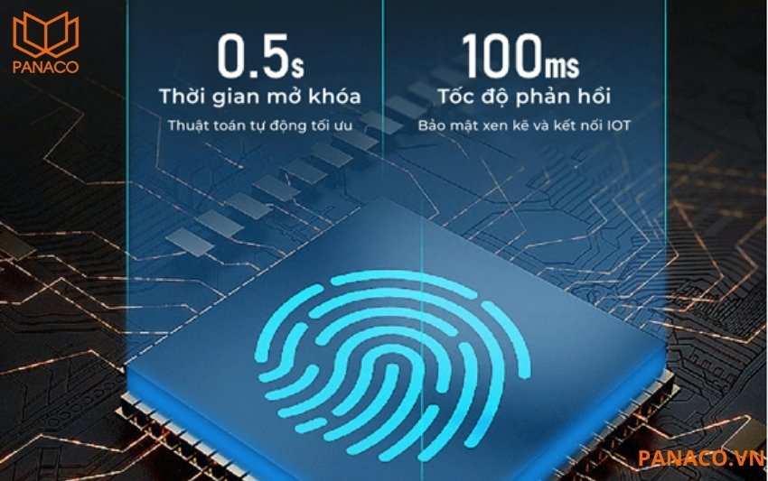 Khóa Demax EL666 RM có cảm biến nhận diện vân tay được tích hợp trên tay nắm