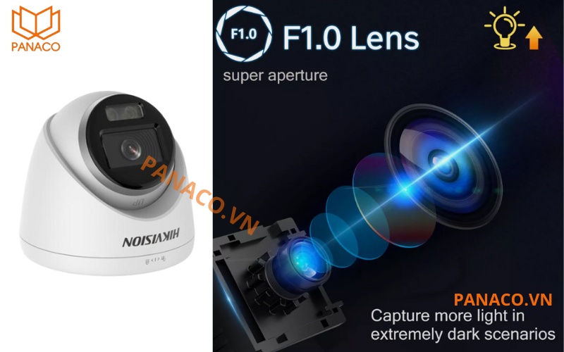 Ống kính 2.8/4 mm với siêu khẩu độ F1.0 cho phép ánh sáng đi vào nhiều hơn