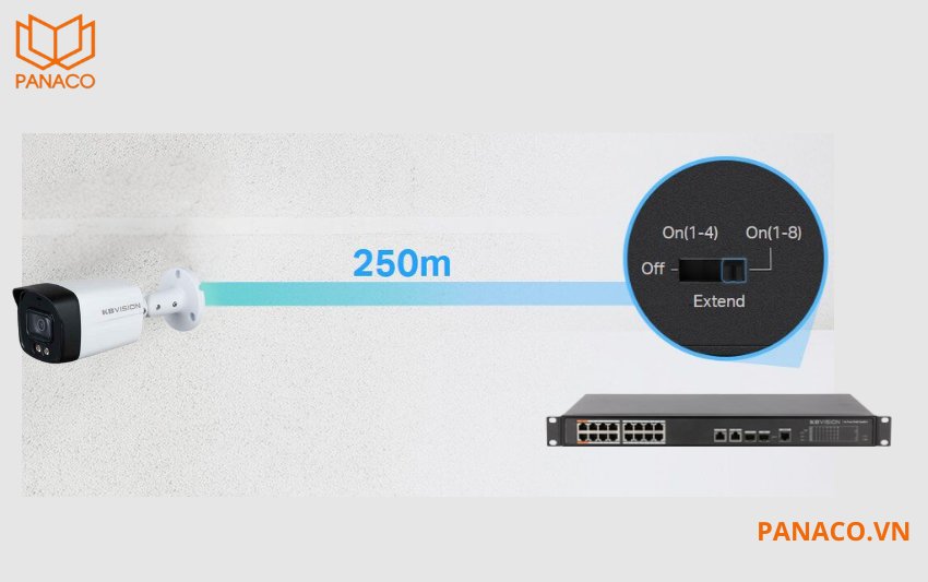 Khi kích hoạt chế độ mở rộng, phạm vi kết nối có thể lên đến 250m qua cáp Cat6 với tốc độ 10Mbps
