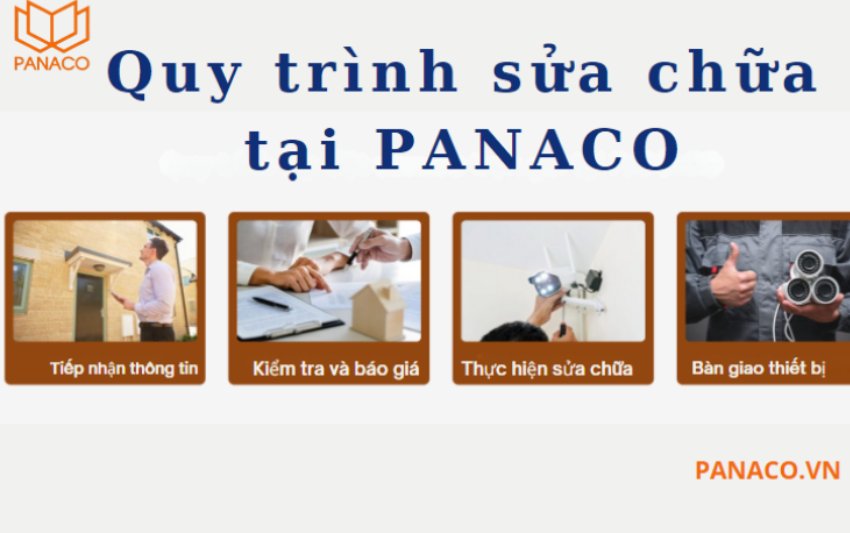 Quy trình sửa chữa Đầu ghi hình Dahua 16 kênh 5 in 1 DH-XVR4116HS-I tại Panaco