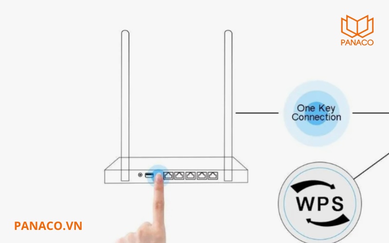 Router imou HR300 thiết lập nhanh chóng