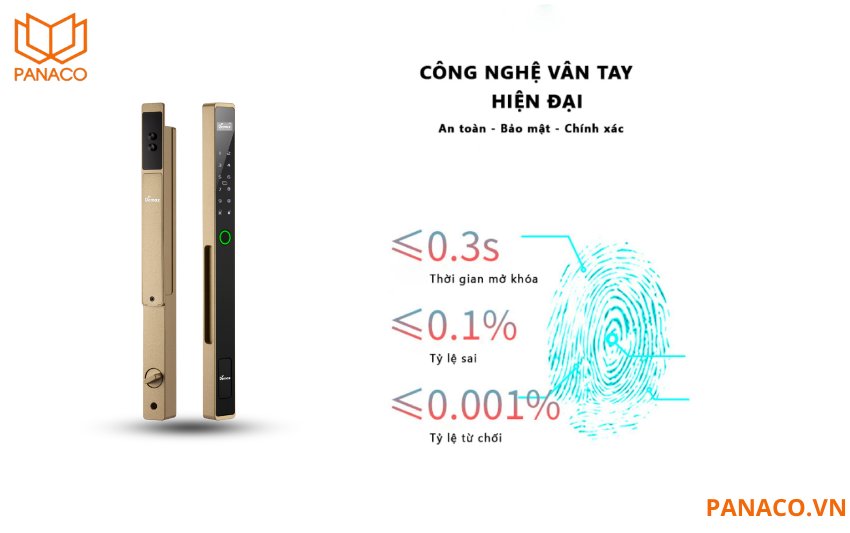 SL808 CNC là khóa vân tay sử dụng công nghệ nhận diện vân tay bằng sinh trắc học