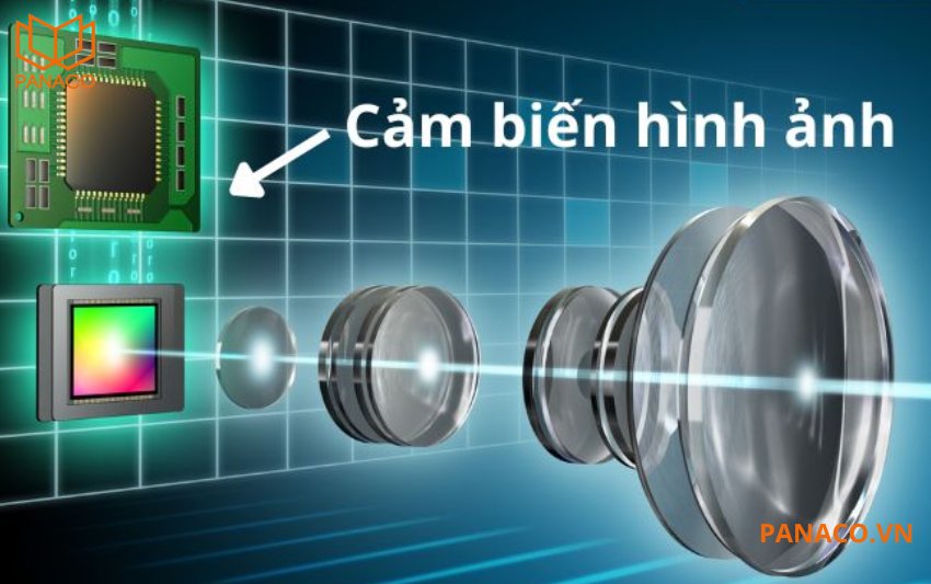 STARVIS™ CMOS giúp tối ưu hóa khả năng xử lý hình ảnh và giảm nhiễu