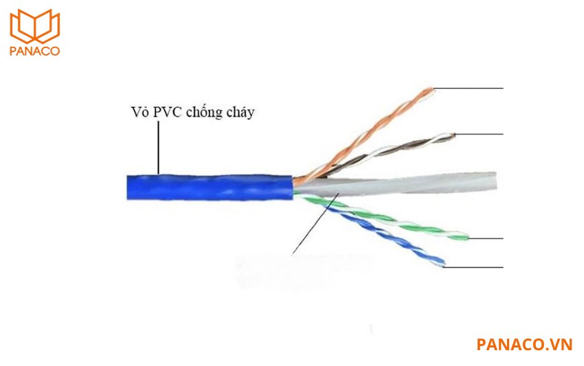 dây cáp mạng Hikvision CAT6 DS-1LN6UTC0 có vỏ dây dày 0.5±0.10mm, được làm từ chất liệu PVC cao cấp