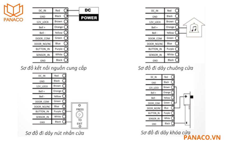 Sơ đồ đi dây nút nhấn và khóa cửa