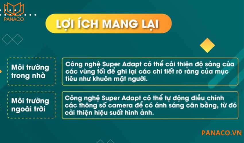 Super Adapt tích hợp trong Dahua DH-HAC-HFW1200TLMP-IL-A 