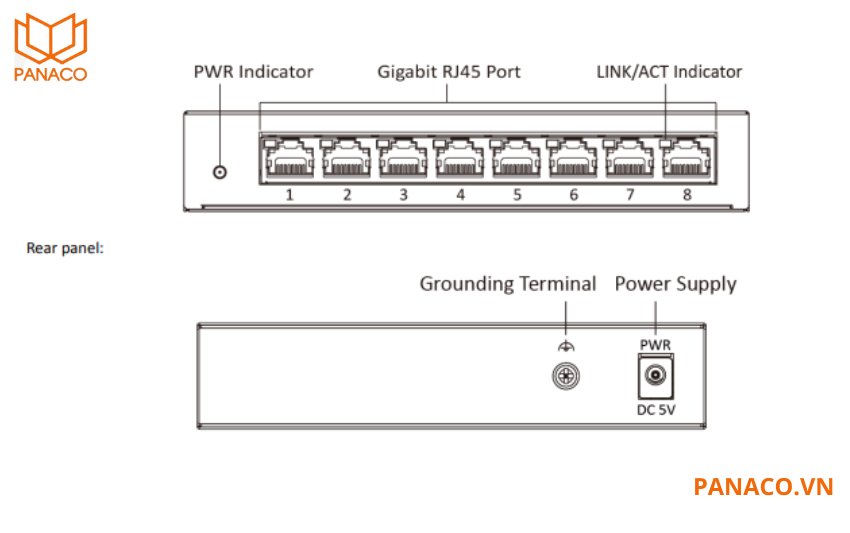 DS-3E1508-EI trang bị 8 cổng RJ45 Gigabit, hỗ trợ tốc độ truyền dữ liệu lên đến 1000Mbps trên mỗi cổng