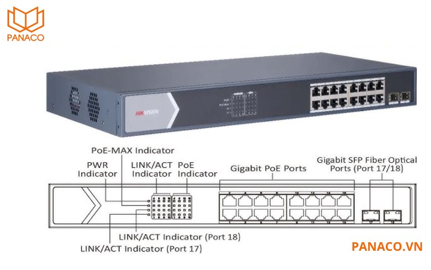 Switch POE hikvision 16 cổng Gigabit 1000Mbps DS-3E0518P-E