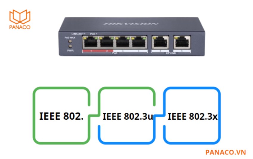 DS-3E0106P-E/M hỗ trợ chuẩn kết nối IEEE 802.3, IEEE 802.3u và IEEE 802.3x, đảm bảo khả năng tương thích cao với nhiều loại thiết bị khác nhau
