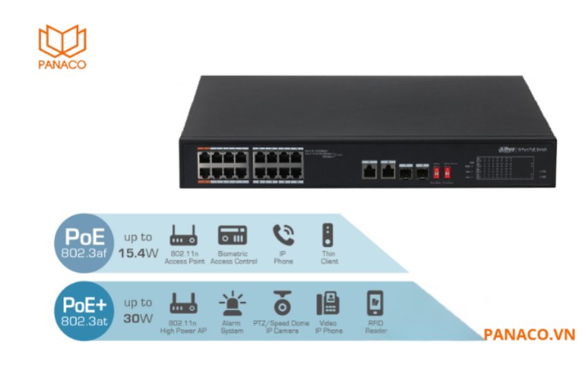 Switch Dahua DH-PFS3218-16ET-135 tương thích với hầu hết các thiết bị PoE trên thị trường hiện nay