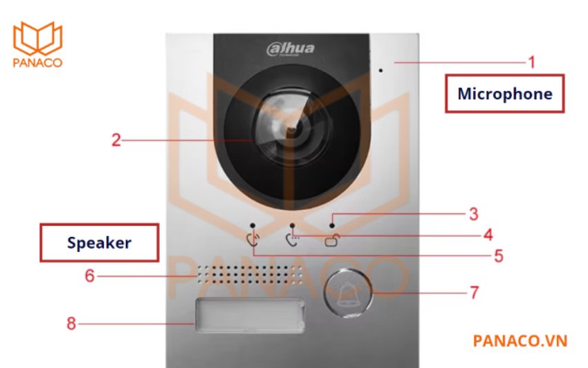 Vị trí của micro và loa trong nút nhất chuông DHI-VTO2201F-P