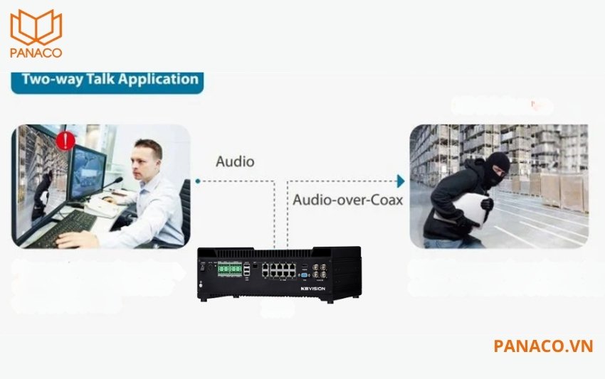 KX-F8308TN hỗ trợ âm thanh hai chiều