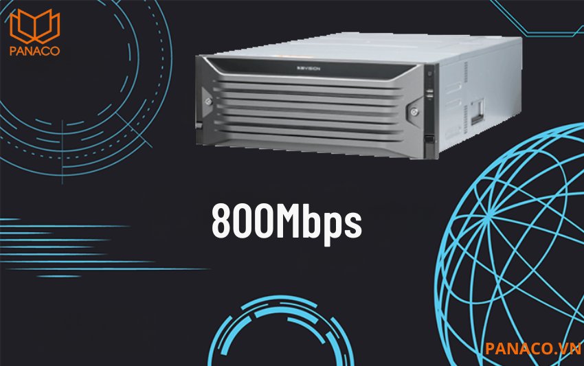 Băng thông tối đa 800Mbps