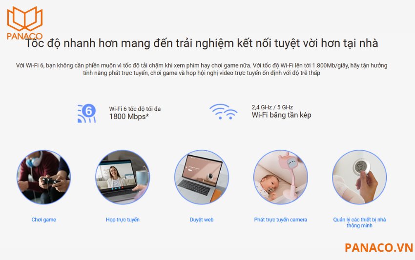 Thiết bị tự động phân chia giữa hai băng tần, tổng tốc độ lên đến 1800Mbps