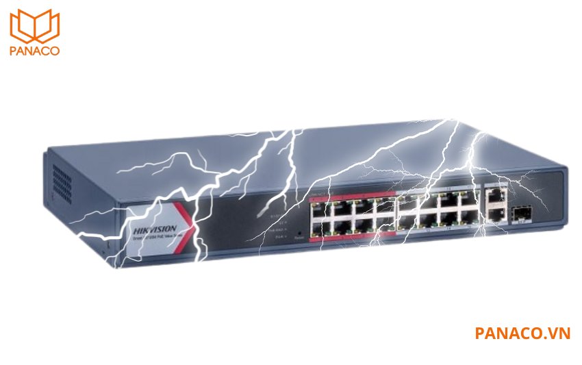 Tính năng chống sét lên đến 6KV trên các cổng PoE