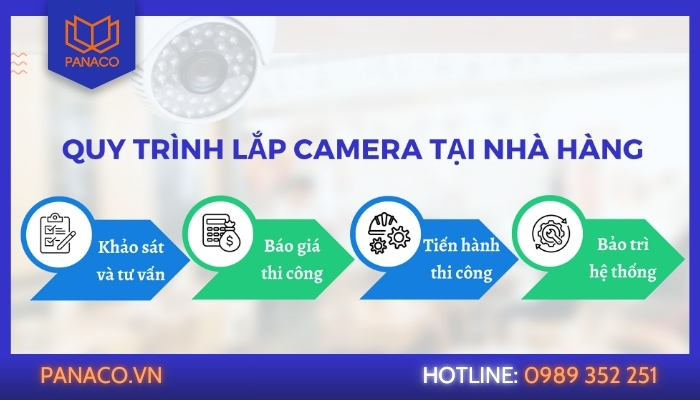 Quy trình lắp camera nhà hàng tại PANACO