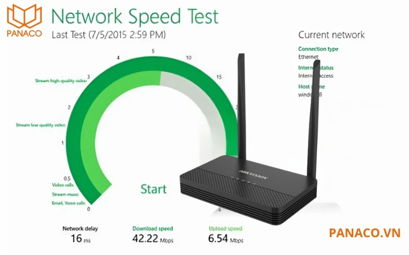 Băng thông đầu vào và ra 20Mbps giúp truyền tải dữ liệu mượt mà