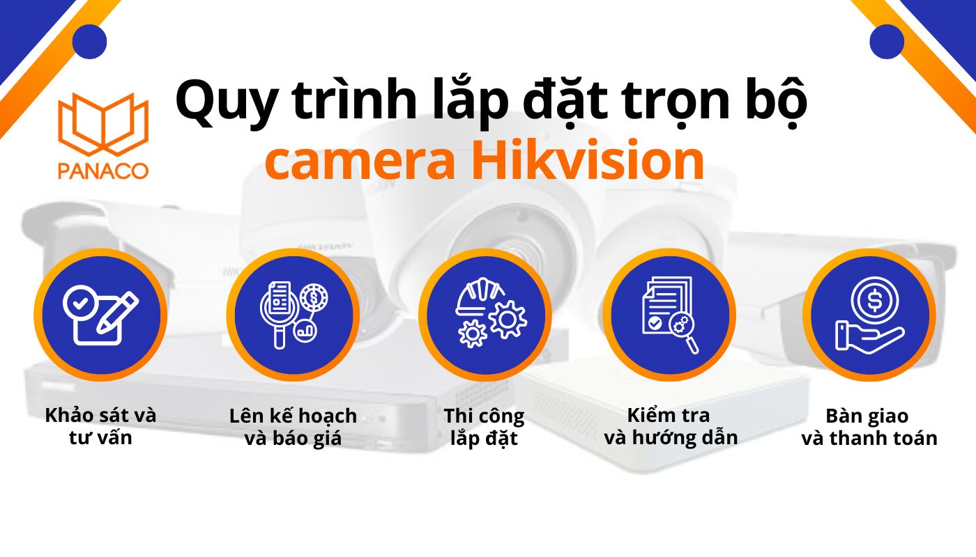 Quy trình lắp combo Hikvision