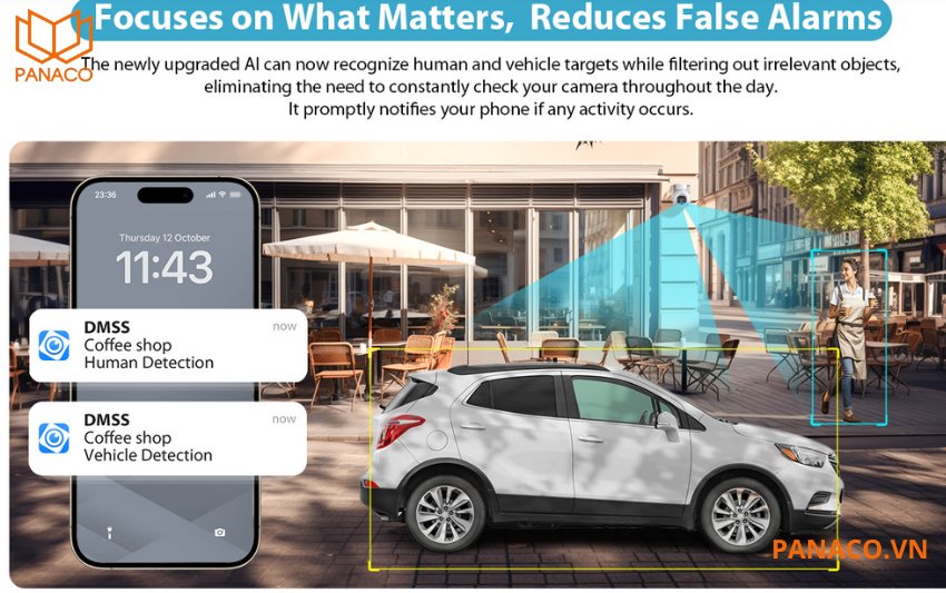 Camera phân biệt giữa con người, xe cộ và âm thanh bất thường