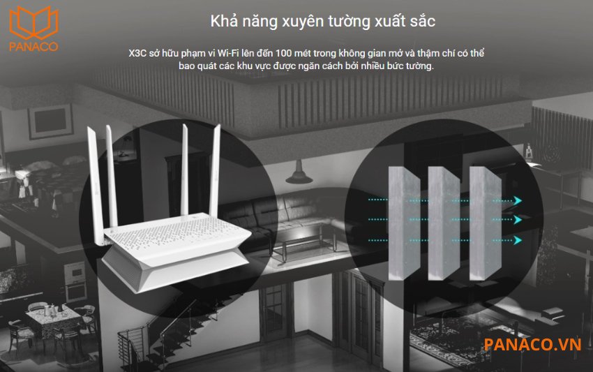 Thiết bị NVR ezviz được trang bị công nghệ xuyên tường