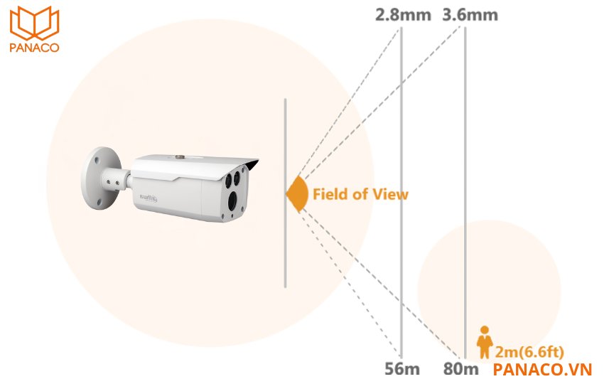 Camera có góc quan sát rộng