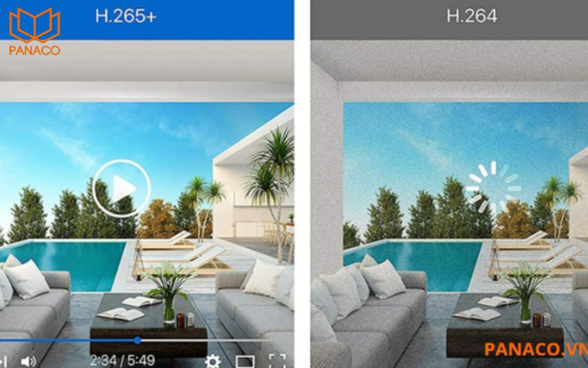 Chuẩn nén H265+ trên camera an ninh Dahua