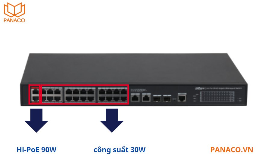 Switch DH-S4228-24GT-240 được trang bị công nghệ Power over Ethernet