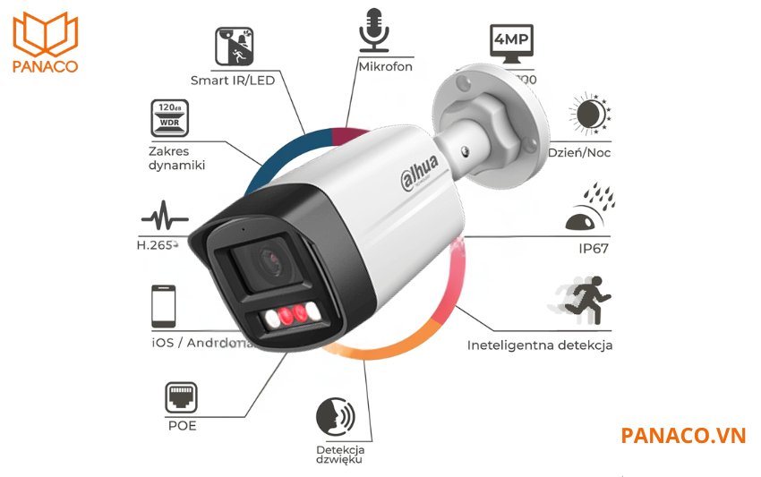 Camera IP Dahua DH-IPC-HFW1439TL1-A-IL