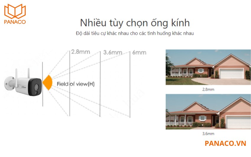 DH-IPC-HFW1539DTK1-SW-PV có góc quan sát rộng