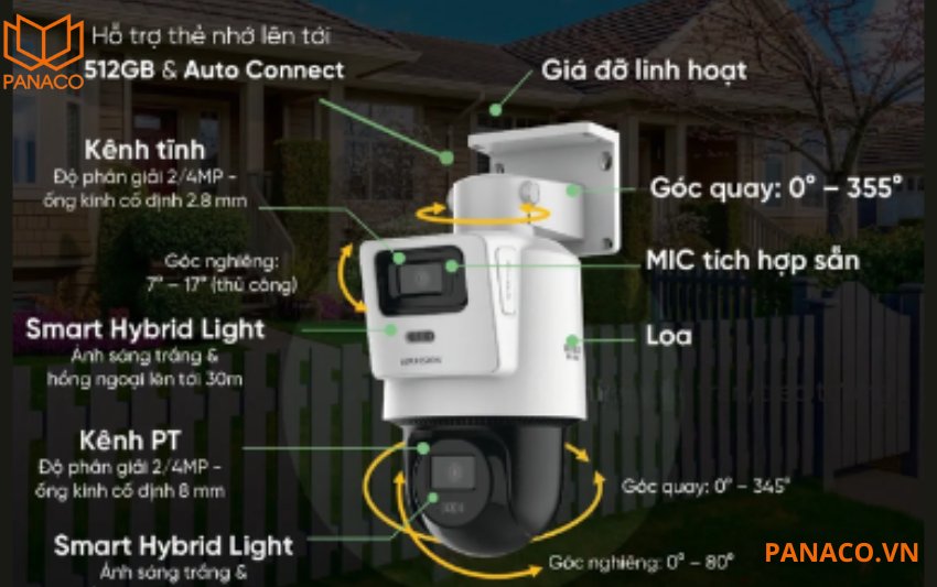 DS-2SE2C400MWG-E/14 có khả năng quay quét linh hoạt