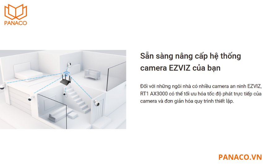 Đối với các gia đình đã lắp sẵn camera EZVIZ thì việc dùng router cùng hãng như CS-RT1 sẽ mang lại hiệu quả kết nối cao hơn.