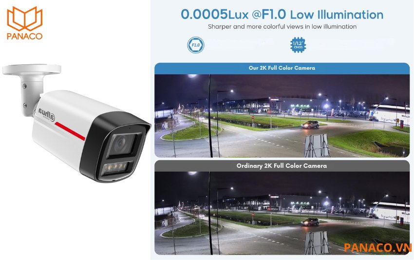 Camera IP Dahua DH-IPC-HFW2449TL-S-PRO sở hữu độ nhạy sáng cực thấp 0.0005 lux@F1.0