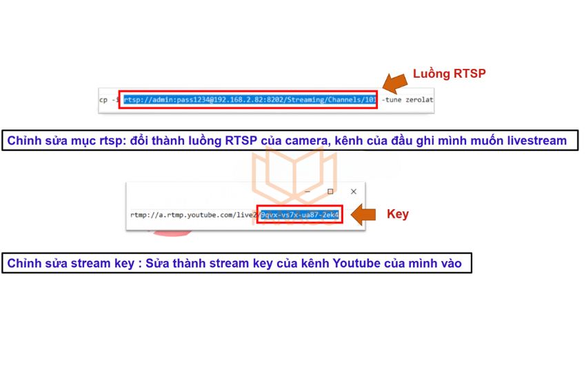 Chỉnh sửa mục rtsp và stream key