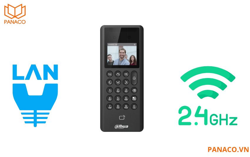 DHI-ASI3203E-W có hổ trợ wifi