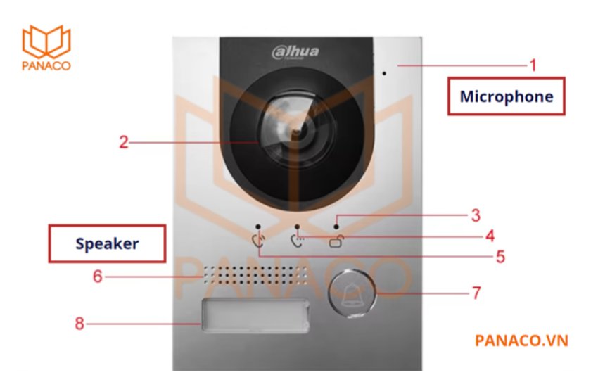 Dahua DHI-VTO2201F-P-S2-N tích hợp micro và loa chất lượng cao