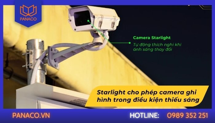 Nguyên lý hoạt động của Starlight Technology