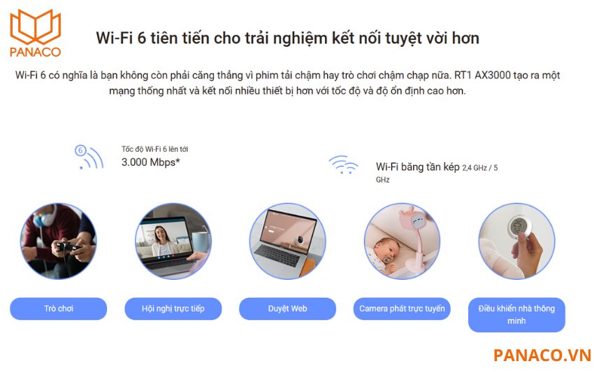 CS-RT1-R100-3G0G sử dụng chuẩn Wifi 6 cho trải nghiệm kết nối tuyệt vời hơn, xử lý tốt khi có nhiều thiết bị kết nối cùng lúc