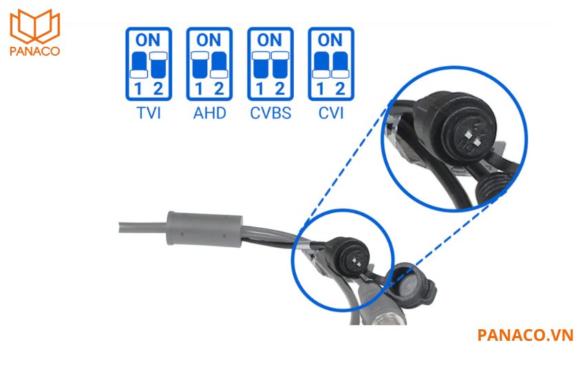 DH-HAC-B1A51P-U-IL-A chuyển đổi linh hoạt giữa các chuẩn tín hiệu CVI, TVI, AHD và CVBS