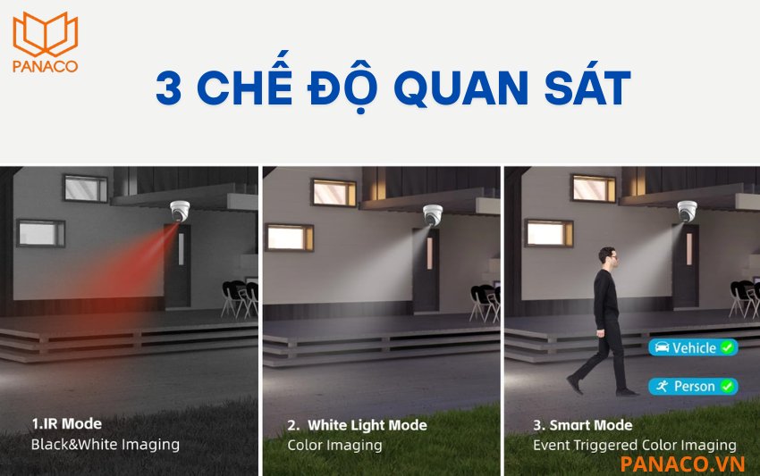 DH-IPC-HDW1539DA-SW-PV hỗ trợ 3 chế độ quan sát: IR Mode; Light Mode và Smart Illuminators