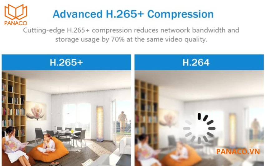 DH-IPC-HFW2441T-ZS giúp giảm tải dung lượng lưu trữ