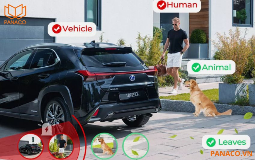DH-P3F-PV tích hợp tính năng nhận diện chuyển động thông minh, đồng thời phân biệt được con người và phương tiện