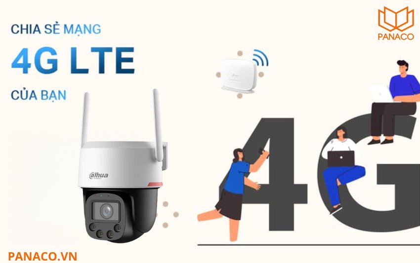 IPC-DH-P4F-PV-4G-Pro kết nối 4G LTE linh hoạt không cần WiFi