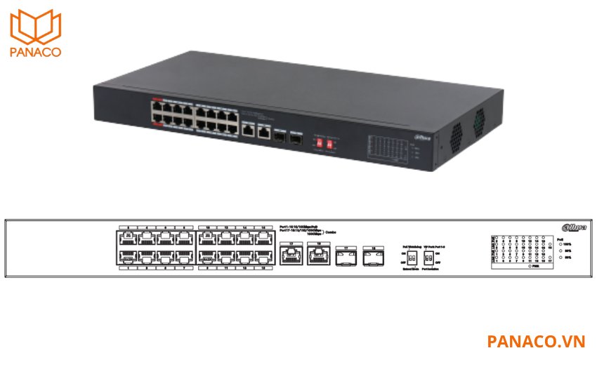 Switch PoE Dahua DH-S3218-16ET-135 trang bị cổng giao tiếp đa dạng, phù hợp nhiều hạ tầng mạng