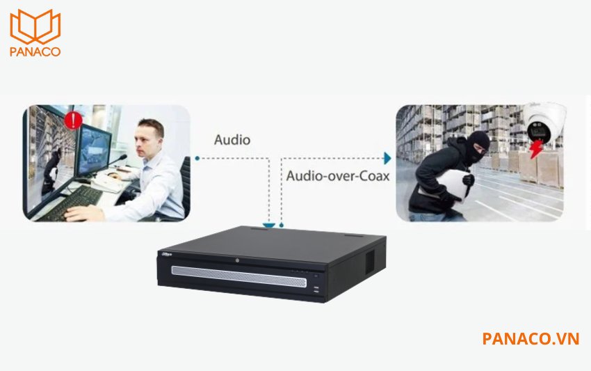 DHI-NVR608H-128-XI tích hợp 1 cổng audio vào và 2 cổng audio ra giúp người sử dụng đàm thoại 2 chiều