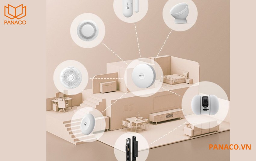 Ezviz PM6 có khả năng tương tác với các thiết bị trong hệ sinh thái nhà thông minh như cảm biến chuyển động, đèn thông minh, hệ thống báo động.