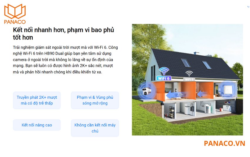 HB90 2K+ & 2K+ hỗ trợ kết nối wifi 6 hiện đại