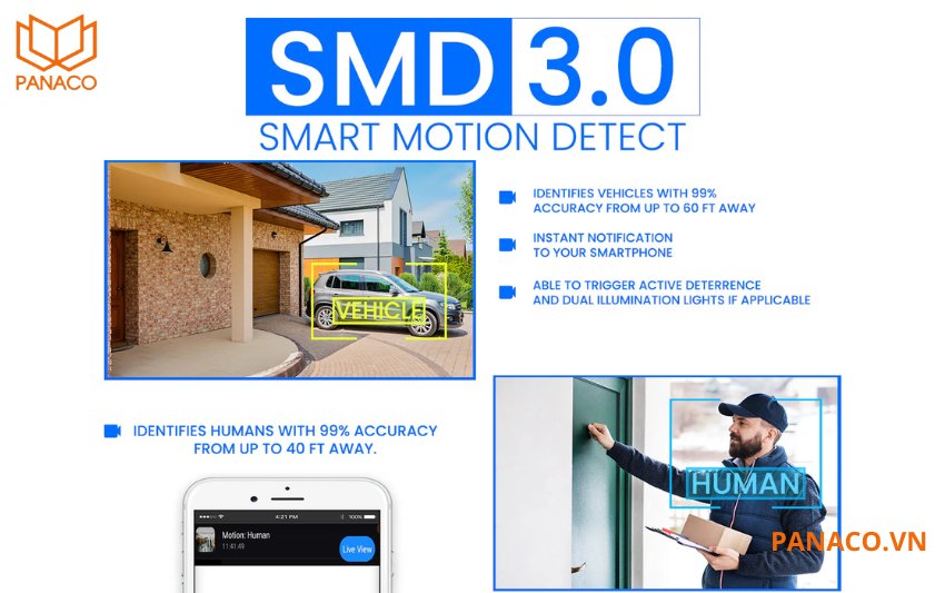 IPC-PTS2649C-3E3Z-4GB20 sử dụng cảm biến thế hệ mới SMD 3.0 (Smart Motion Detection)