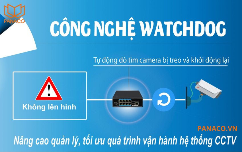 Khi phát hiện tín hiệu từ một thiết bị PoE bị treo hoặc mất phản hồi, DH-CS4006-4ET2GT-36 sẽ tự động ngắt nguồn và cấp lại để thiết bị hoạt động trở lại